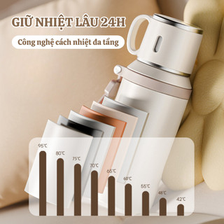 Bình giữ nhiệt kèm nắp uống, ly giữ nhiệt 600ml inox 316 chống han rỉ an toàn, giữ nhiệt lâu 24h