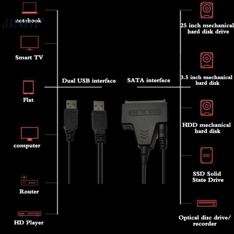 Jinhf Cáp SATA Cho Laptop SSD 2.5 Inch Để Bàn HDD Bên Ngoài Ổ Cứng USB 2.0 Adapter Có Cổng Cấp Nguồn Cho Hệ Điều Hành, Cho Windwos HOT