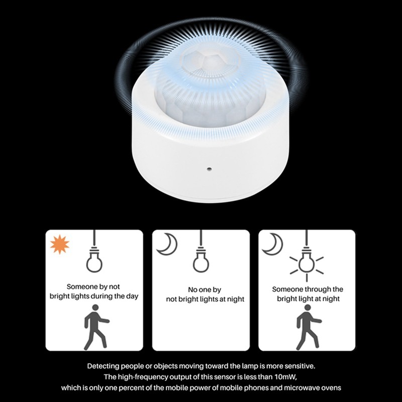 Tuya Zigbee PIR Cảm biến chuyển động Zigbee PIR Cảm biến chuyển động Điều khiển cuộc sống thông minh Hoạt động với gia đình