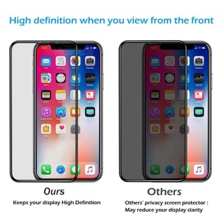 Iphone X XS XR 11 12 13 14 15 16 Pro Max 9H Kính cường lực bảo mật toàn diện Chống gián điệp Bảo vệ màn hình Độ phân giải cao