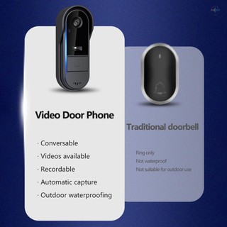 Camera chuông cửa Video không dây có chuông không dây Âm thanh hai chiều Tuya Kiểm soát ứng dụng Xem đêm 2.4G WiFi Chỉ Thẻ TF / Lưu trữ đám mây Chuông cửa Ringer Không dây có Camera
