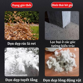 Máy thổi bụi cầm tay dùng pin,Máy hút thổi bụi 2 chiều cầm tay siêu sạch,Tăng cường quạt tuabin