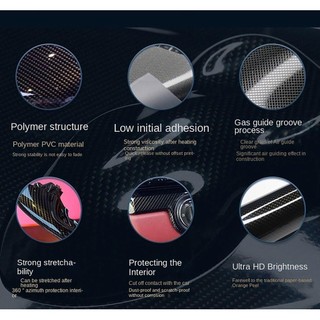 SAVORBOX Phim Vinyl Sợi Carbon, / Hiệu Ứng Mờ 6D 50x30CM Nhãn Dán Thân Xe Máy, Nhãn Dán Giấy Bọc Độ Bóng Cao Bằng Sợi Carbon Giả mạo Thời Trang Cho Ô Tô Xe Máy DIY