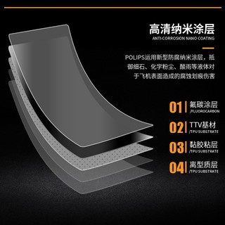 Dành Cho DJI AIR 3S Cảm Biến Ống Kính Phim Bảo Vệ Nano HD Chống Cháy Nổ Phim Chống Trầy Xước Phụ Kiện