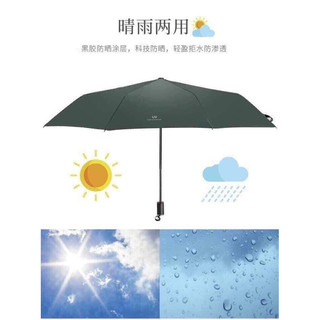 Cây Dù đi Nắng, Mưa UV (loại Rẻ)