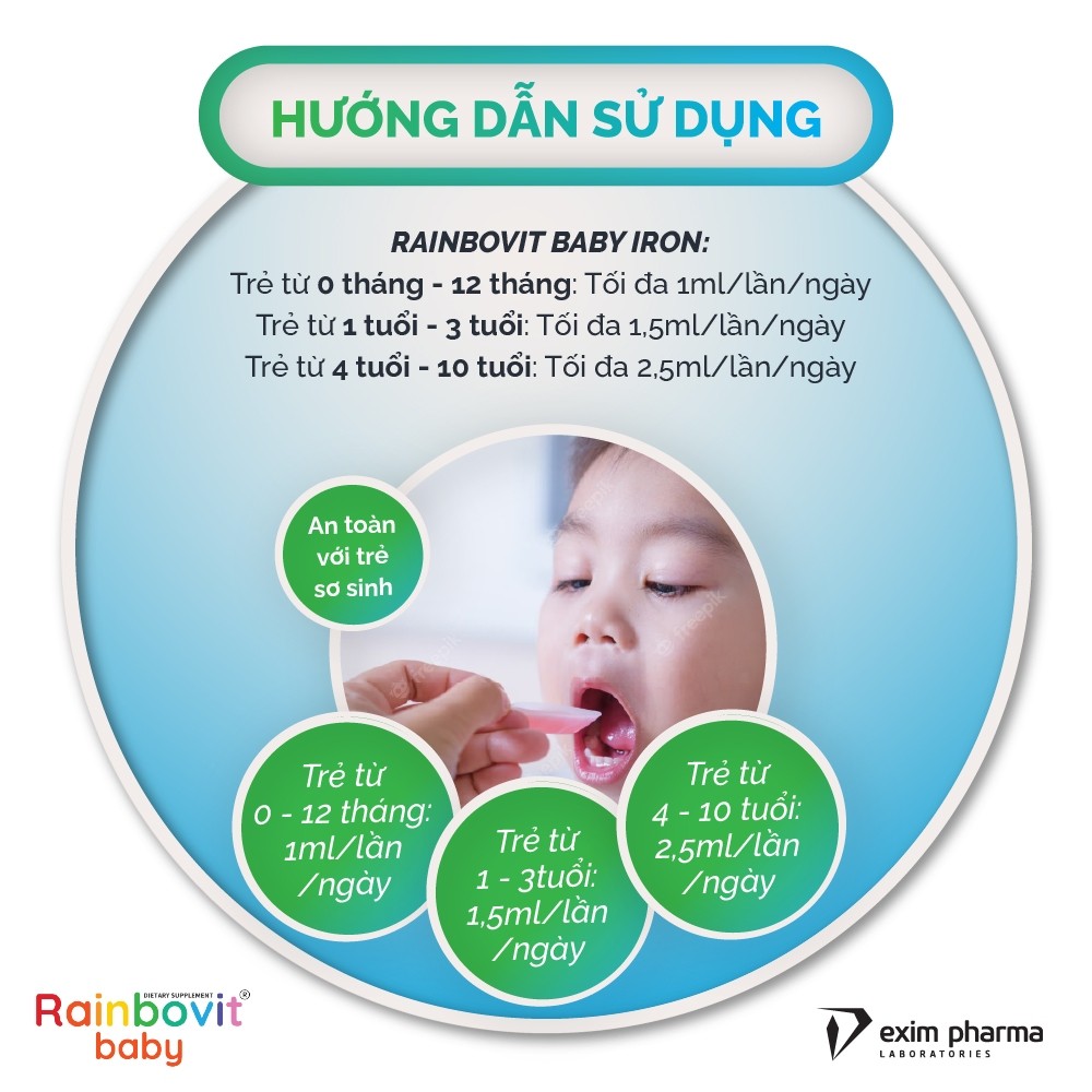 Sắt Hữu Cơ Dành Cho Trẻ Rainbovit Baby Iron lọ 30ml - Không Tanh, Hương Đào, Hấp Thu Chủ Động