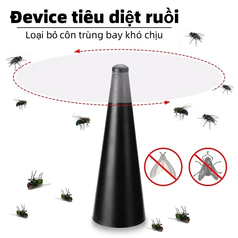 Quạt chống côn trùng Sạc USB,Máy đuổi ruồi cánh quạt đa chức năng ngoài trời,Bảo vệ thực phẩm