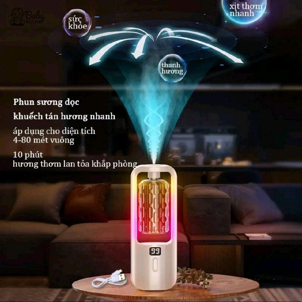 [PM 23] Combo máy xông tinh dầu + 5 mùi hương khác nhau máy phun sương sủ dụng phòng khách phòng ngủ 30-40m2