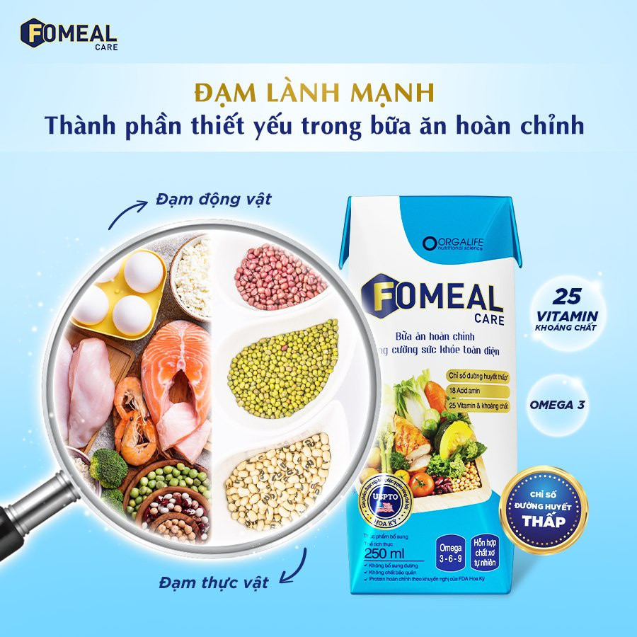 Ảnh Combo 1 tuần bồi bổ cơ thể, thay thế bữa ăn, tăng đề kháng Fomeal care 6 hộp (250ml/hộp) 1