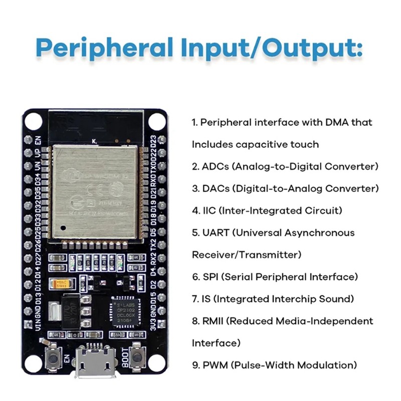 Bộ ESP32 ESP-32S WIFI I OT Ban Phát Triển Cho Dự Án Học Bộ Cơ Bản Với Hướng Dẫn DIY Kit