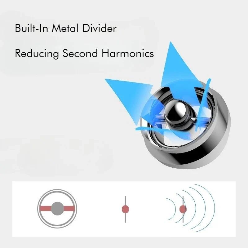 SHANLING SE100 Đầu tai silicon Đầu tai tích hợp Bộ chia kim loại Giảm hài hòa thứ hai Giảm biến dạng