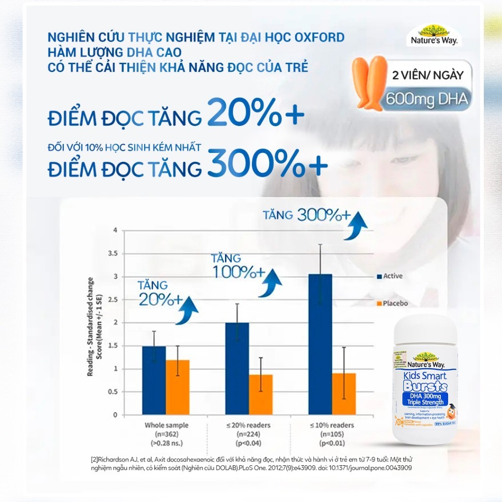 DHA Tú Tài Nature's Way - DHA 300mg Bổ Sung Dầu Cá Cô Đặc Omega 3 RTG Hàm Lượng Cao Cho Bé - Hộp 50 Viên
