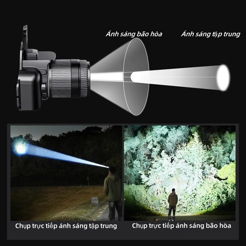 Đèn Pin Đội Đầu LED Siêu Sáng,Đèn Pin Đội Đầu Siêu Sáng Chiếu Sáng Chuyên Dụng Cho Chạy Bộ,Cắm Trại