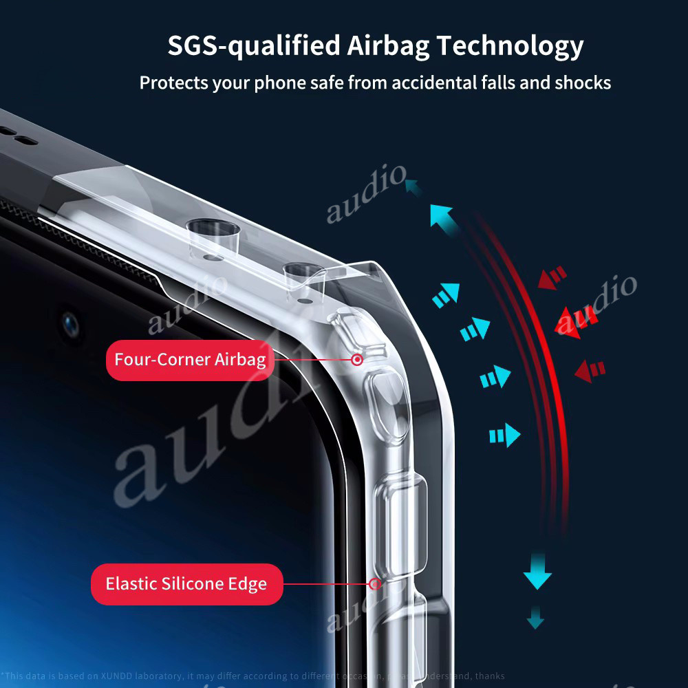 Itel s25 Ultra 4G Chống Rơi Giáp Trong Suốt Acrylic Chống Sốc Ống Kính Camera Bảo Vệ Dành Cho Itel s25 Ultra S25Ultra 4G 2024 Ốp Điện Thoại TPU Mềm Cho Itel s25 25S itelS25 Ultra 4G