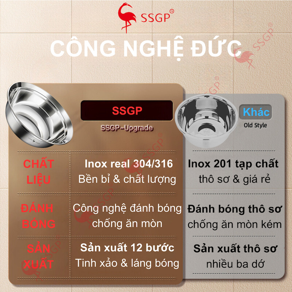Tô inox 316 Frankfurt đa năng chống tràn SSGP  SS20318 chậu rổ, thau, nhiều size chén bát