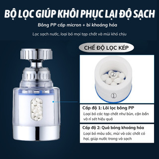 Bộ lọc nước Bunnies House tại vòi xoay 360°, tăng áp, lọc sạch, lắp dễ, hợp mọi vòi