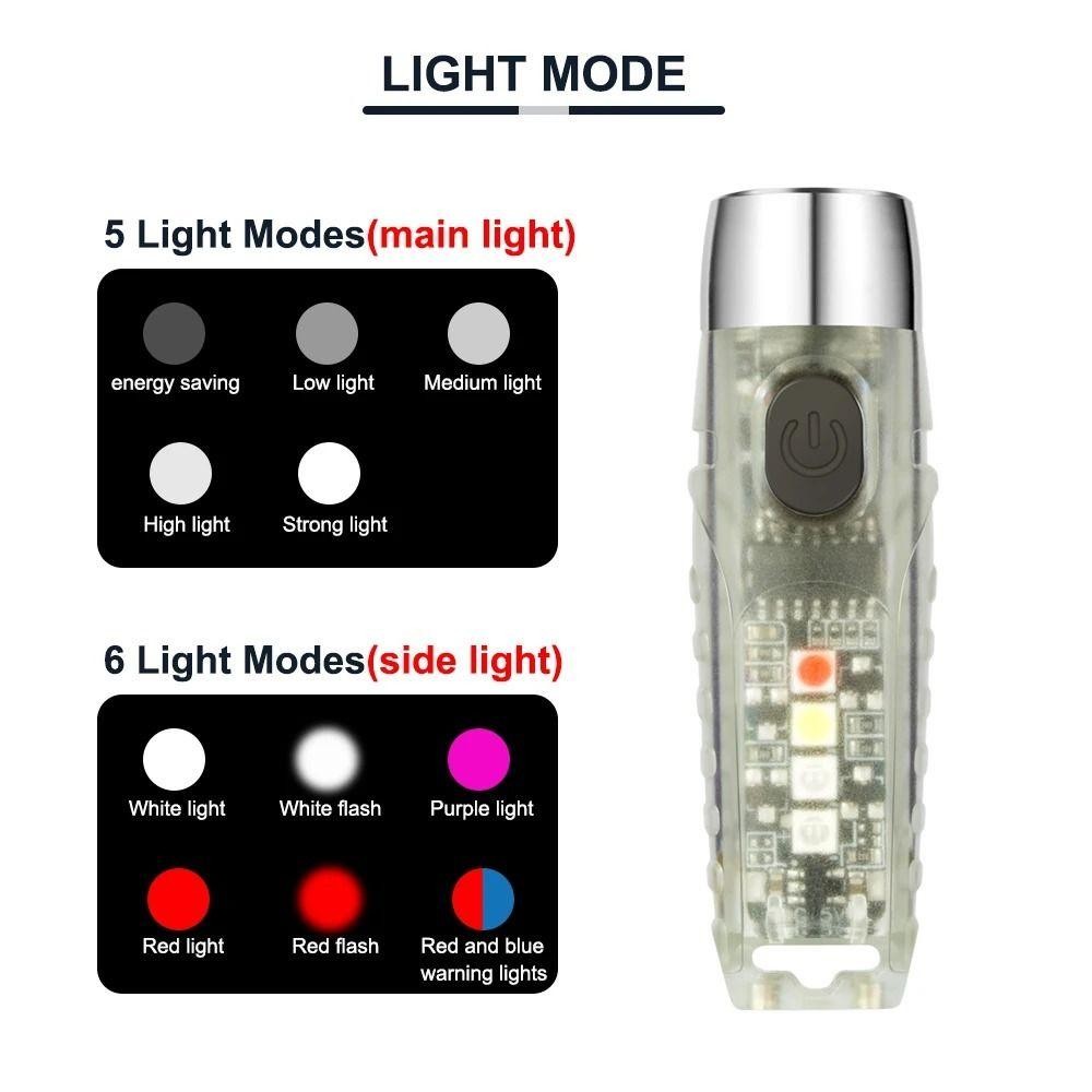 Đèn pin mini móc khóa DONOVANQQ - Siêu sáng, chống nước, nhiều chế độ chiếu sáng, phù hợp cắm trại