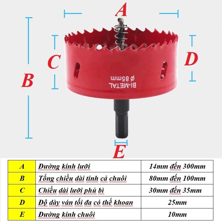 Mũi khoan đa năng Mũi khoét lỗ tròn - mũi khoan khoét lỗ từ 50mm đến 160mm FE123