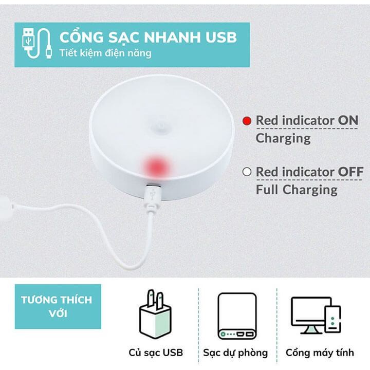 Đèn Led cảm ứng chuyển động thông minh tự Bật Tắt dán tường, đèn cảm biến gắn cầu thang, giường tủ sạc pin tích điệ