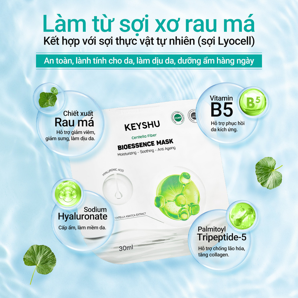 1 Hộp Mặt Nạ Sợi Xơ Rau Má Centella Fiber KEYSHU Dưỡng Ẩm, Hỗ Trợ Ngăn ...