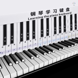 Phiên bản ngón tay 88 phím Bàn phím đàn Piano Bảng biểu đồ thực hành ngón tay có ghi chú & Tài liệu tham khảo Đàn Piano Hướng dẫn giảng dạy Công cụ hỗ trợ cho người kết hợp Học sinh Trẻ em