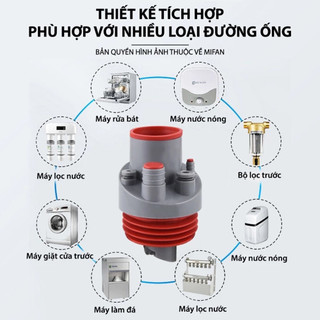 Phụ kiện ống thoát nước bồn rửa bát 5 trong 1, chống mùi hôi ngăn côn trùng hiệu quả