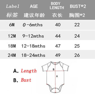 Bộ đồ liền thân bác sĩ cho bé Sơ sinh Rompers Onesie Onesies Bộ áo liền quần trẻ em AE4Q