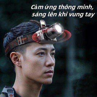 Đèn Pin Đội Đầu LED Siêu Sáng 500m, Chống Thấm Nước, Có Zoom Xa Gần, Phù Hợp Câu Cá, Du Lịch