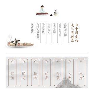 ✨Zhongkui Say Lụa Cuộn Trang Trí Tranh Say Zhongkui Tranh Thư Pháp Tranh Cổ Tích Vải Lụa Cổ Tích Tranh Thư Pháp 25.4.