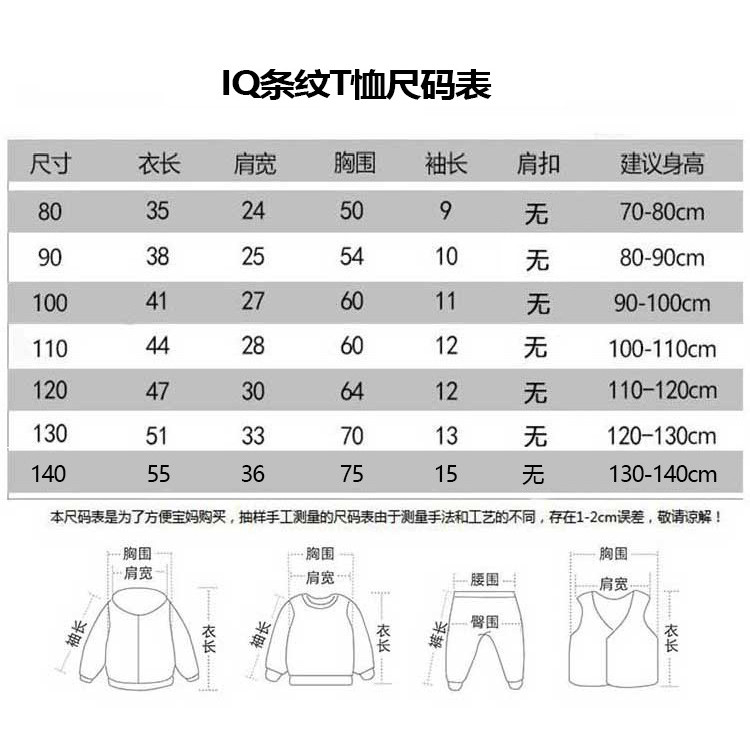 Trẻ Em Mùa Hè Cotton Nguyên Chất Áo Thun Ngắn Tay Bé Trai Bé Gái Hoạt Hình In Hình Top Thoáng Khí Rời Phong Cách Thường Ngày 8O-140 Kích Thước​ Te6w