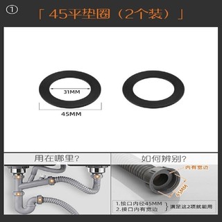 2486 Lần Mua Lại Bồn Rửa Nhà Bếp Cống Gioăng Cao Su Niêm Phong Vòng Rửa Chậu Rửa Ống Thoát Nước Khớp Gioăng Côn Phụ Kiện 4.1