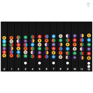 Sáng Tạo Đàn Guitar Fretboard Note Đề Can Fingerboard Frets Bản Đồ Miếng Dán Dành Cho Người Mới Bắt Đầu Học