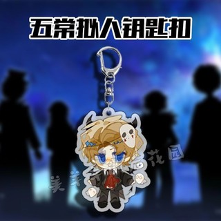 Countryhumans Anime Móc Khóa Countryhuman Nam Móc Chìa Khóa Cho Nữ Thời Trang Sáng Tạo Retro Hình Acrylic Móc Khóa Mặt