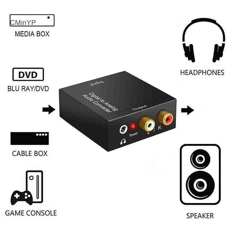 Bộ chuyển đổi âm thanh nổi âm thanh nổi Cyp Optical Coax Toslink Digital sang Ana L / Glory