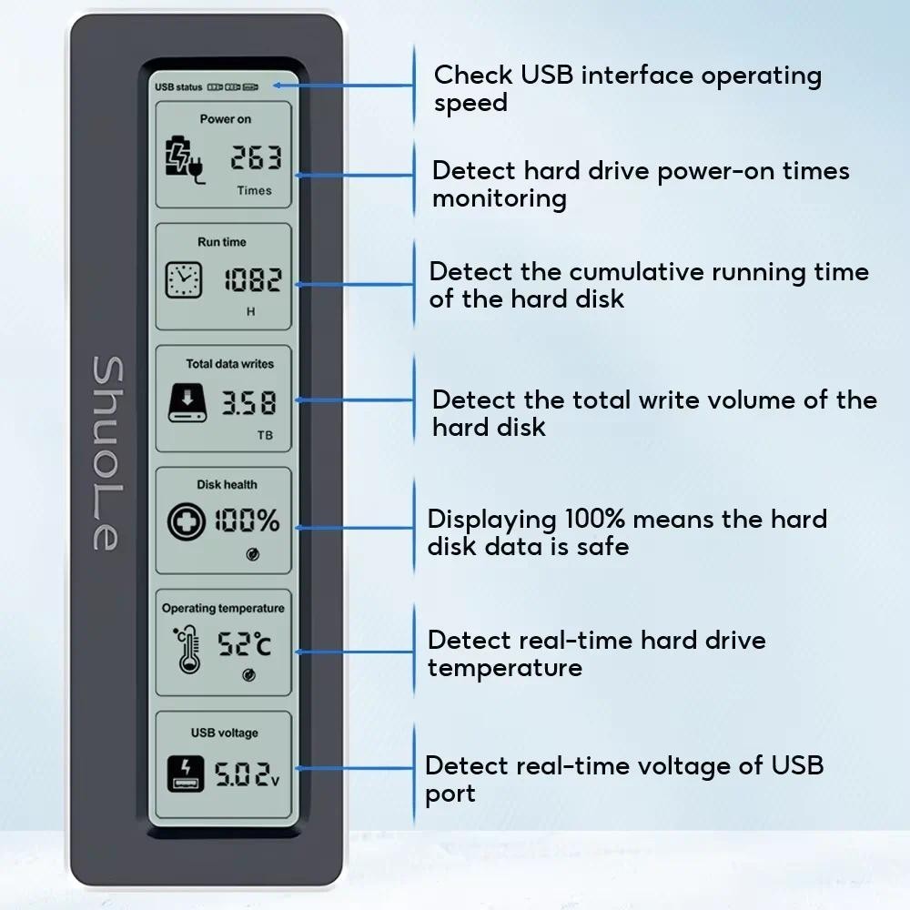 10gbps M.2 NVME / NGFF Giao thức kép Vỏ SSD có màn hình hiển thị Phát hiện sức khỏe kỹ thuật số thông minh Bộ chuyển đổi SSD USB Type C