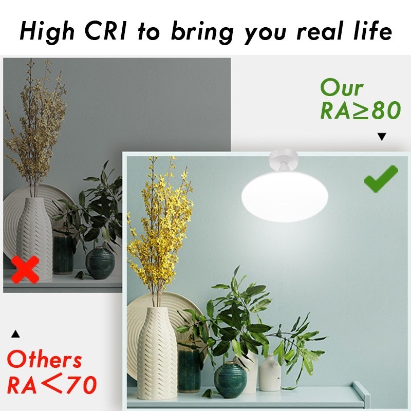 [Cổ phiếu địa phương] Bóng đèn LED E27 Đèn LED UFO Foco siêu sáng 20-100W Bóng đèn LED Ampoule Màu trắng lạnh cho nhà bếp gia đình Phòng ngủ Đèn nhà để xe