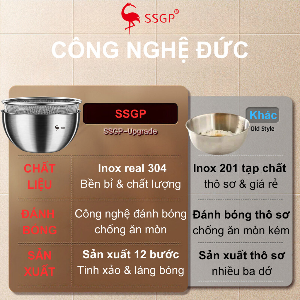 Thau trộn thực phẩm inox 304 đa năng SSGP SS20419 chậu rổ, thau, nhiều size chén bát, tô salad
