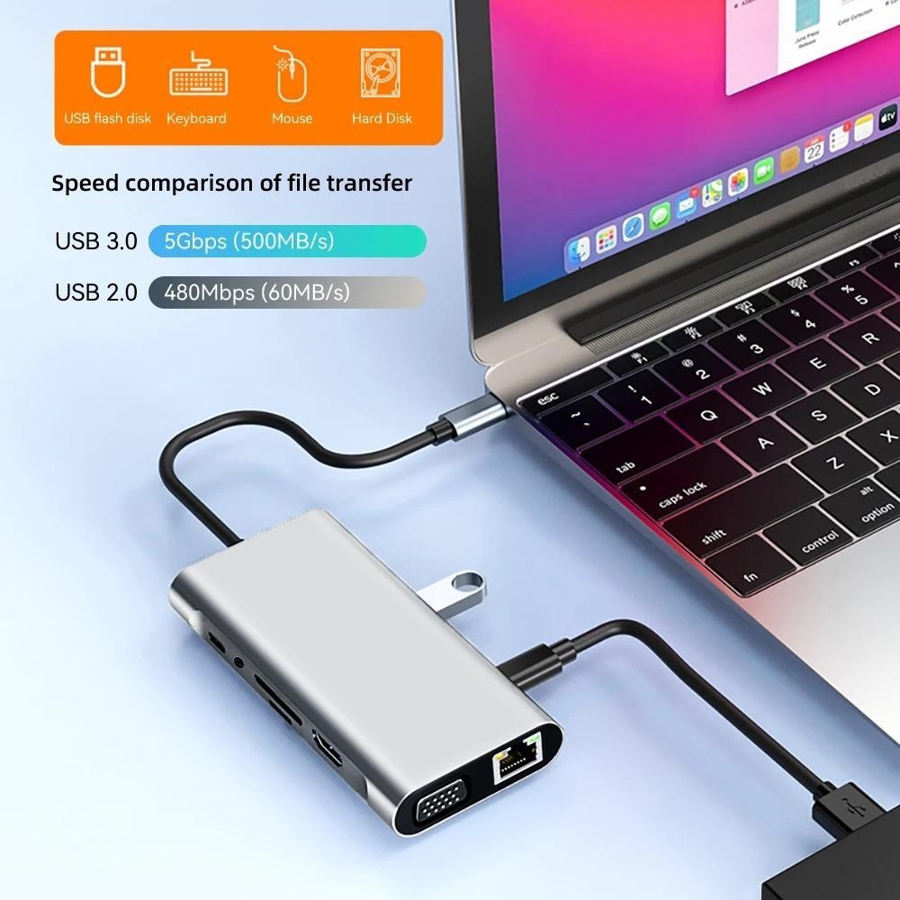 [Hàng có sẵn] Trạm kết nối Type-C 11 trong 1 USB 3.0 HUB Bộ chia USB C Type C sang 4K HDMI VGA PD RJ45 Bộ chuyển đổi mạng 100M cho máy tính xách tay Macbook