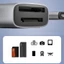 Btsg Đầu Đọc Thẻ USB C USB C Sang SD + MS Khe Cắm Thẻ Nhớ Adapter Tốc Độ Đầu Đọc Thẻ Camera Cho Thiết Bị USB C Hỗ Trợ
