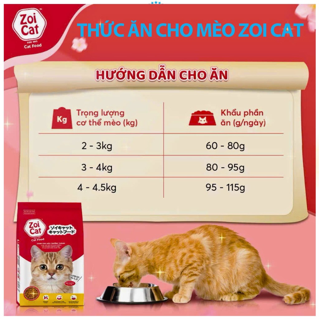 Thức ăn cho mèo Zoi Cat, hạt cho mèo -  combo 5 gói 1kg Cung cấp đầy đủ dinh dưỡng cho mèo cao cấp 5
