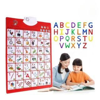 Bảng Chữ Cái Điện Tử Dán Tường Cho Bé Giúp Bé Học Chữ Cái Chữ Số, Đồ Chơi Thông Minh Giáo Dục