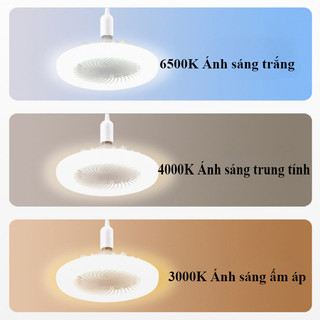 Quạt Trần Có Đèn LED Điều Khiển Từ Xa, 5 Cánh Quạt Làm Mát, 3 Chế Độ Sáng, Công Suất 36W