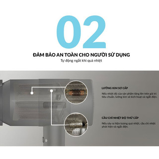 Máy sấy tóc Haatz CIM908 công suất 1800W 2 chiều nóng lạnh 3 mức gió thông minh, an toàn khi sử dụng