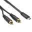 Cáp âm thanh BTM USB USB C sang 2RCA USB Type C sang 2RCA Nam Y Splitter Dây âm thanh