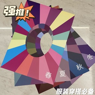 Thẻ kiểm tra bốn mùa