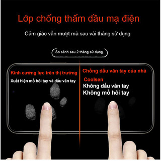 Kính cường lực iPhone full màn trong suốt không viền HD chống trầy chống vân tay cho iPhone 17 16 15 14 13 12 11 Pro Max