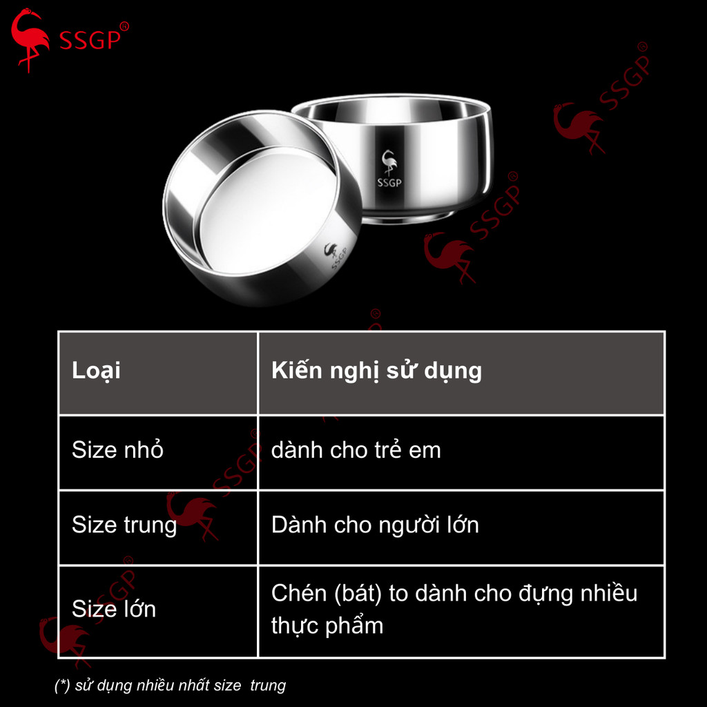 Chén inox 316L Frankfurt đa năng SSGP  SS30311 chén ăn cơm, chén inox cao cấp, bát inox, bát ăn cơm