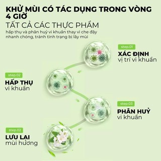 HỘP KHỬ MÙI TỦ LẠNH MÙI HƯƠNG TỰ NHIÊN tránh ám mùi hôi của thức ăn, thịt, trái cây nặng mùi dùng được cho các loại tủ.