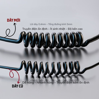 Bộ Sạc Xe Hơi K4 Myd.23 Cáp Sạc 3 Trong 1 Lò Xo USB Kép Dành Cho Ô Tô Hỗ Trợ PD 20W