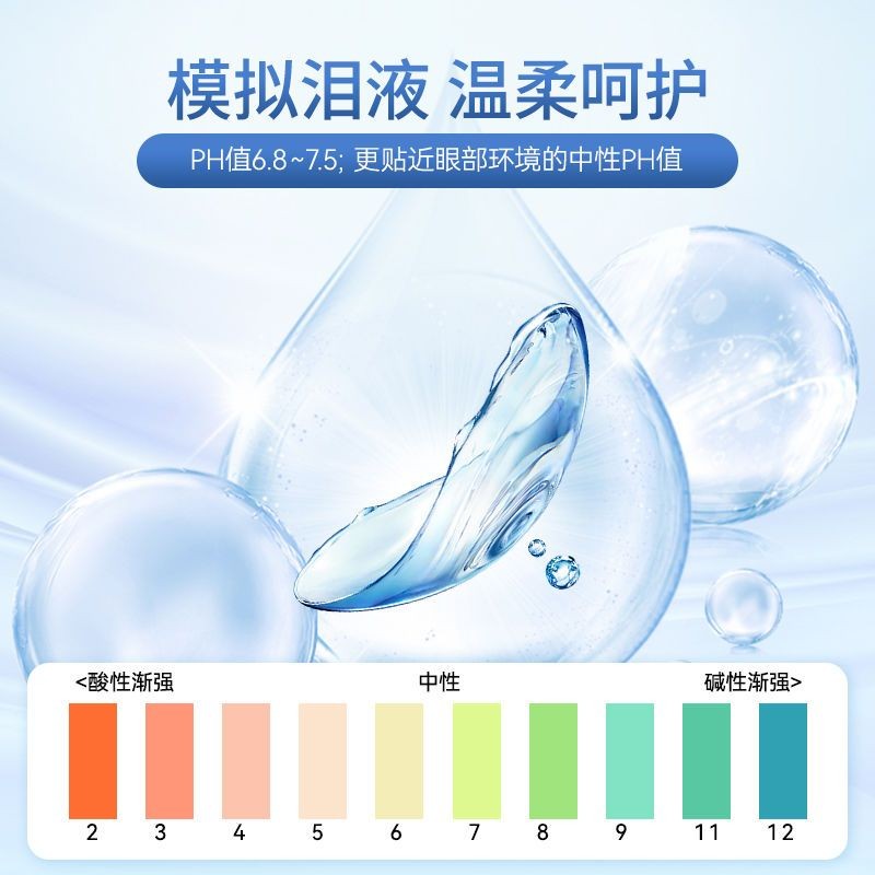 Water Breath 60ml Nước chăm sóc ống kính tiếp xúc màu cầm tay QJYJY